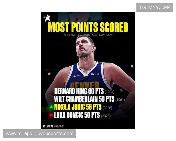 掘金豪取连胜，约基奇持续刷新纪录，掘金中锋约基奇是哪国人