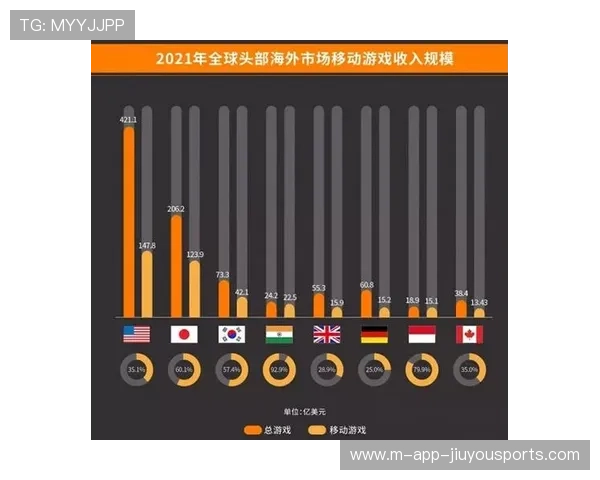 电竞行业教材进入高职课堂拓宽就业路径，电竞职业教育