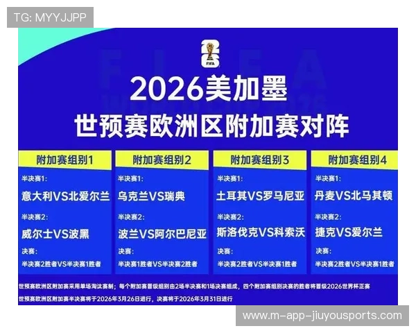 世界杯2026淘汰赛关键战术板预测